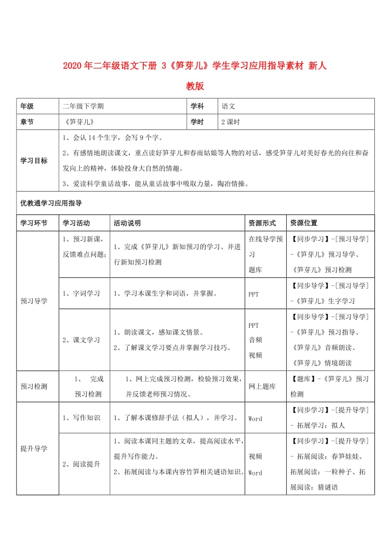 2020年二年级语文下册 3《笋芽儿》学生学习应用指导素材 新人教版.doc_第1页