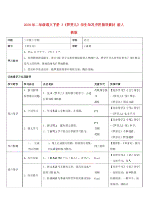 2020年二年級(jí)語(yǔ)文下冊(cè) 3《筍芽?jī)骸穼W(xué)生學(xué)習(xí)應(yīng)用指導(dǎo)素材 新人教版.doc