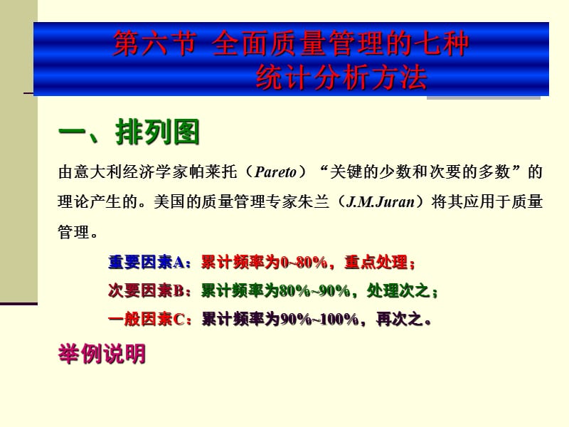 全面质量管理的七种统计分析方法.ppt_第1页