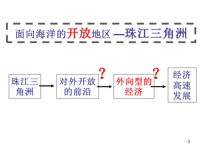 八年级地理下册第七章复习课件.ppt_第3页