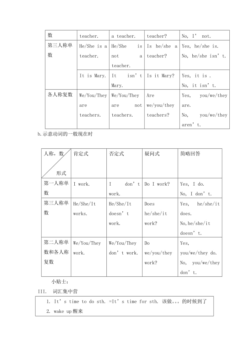 2019年科普版小学六年级英语上册知识点.doc_第2页