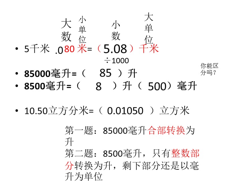 六年级下册智慧课堂期中试卷分析.ppt_第2页