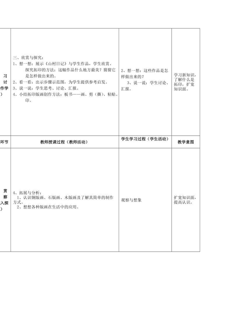 2019春四年级美术下册 第4单元 我们的版画乐园 第12课《拓印的魅力》（第1课时）教案 岭南版.doc_第2页