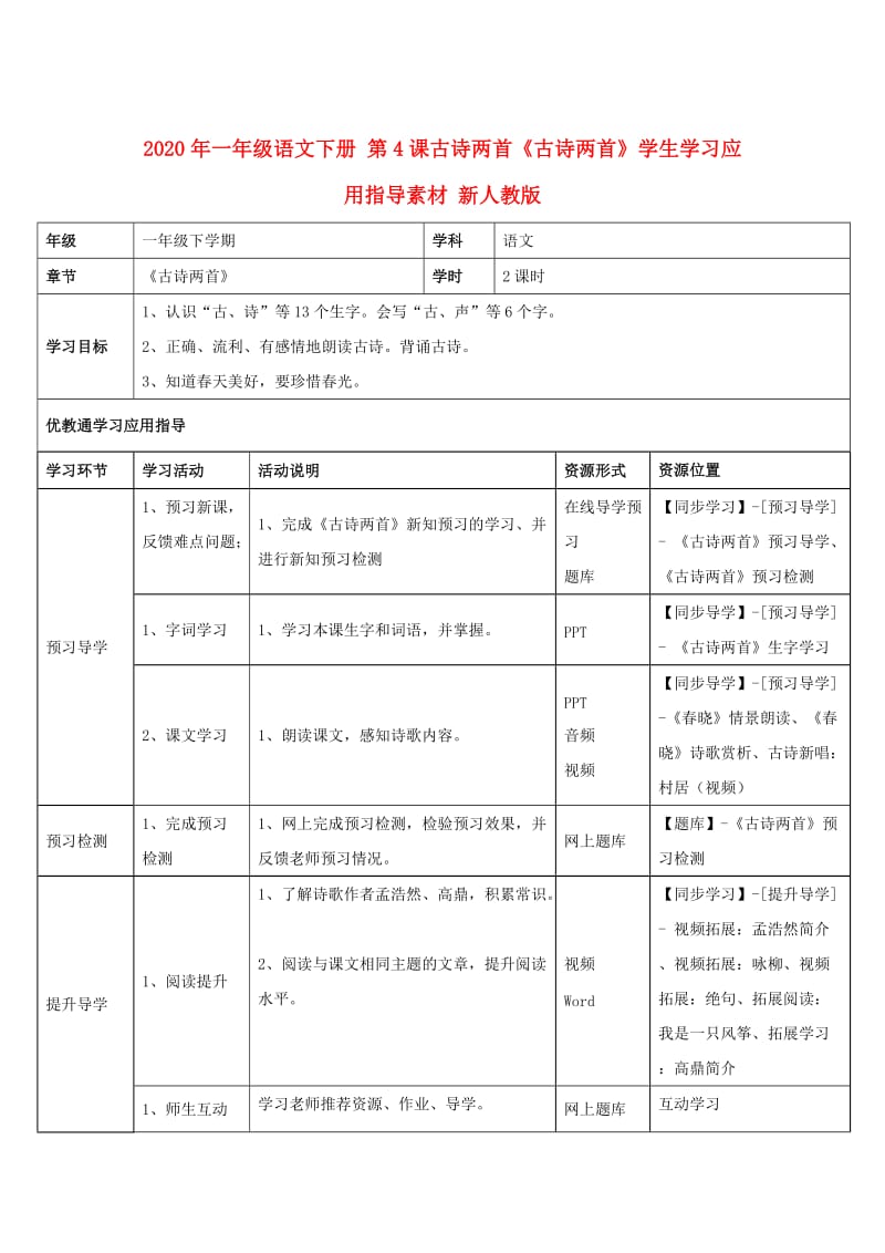 2020年一年级语文下册 第4课古诗两首《古诗两首》学生学习应用指导素材 新人教版.doc_第1页