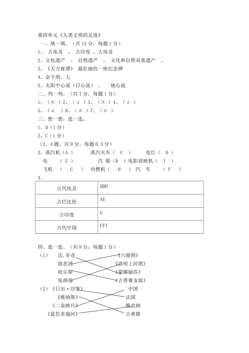 2019年教科版六年级品德与社会上册第四单元告诉他及答案.doc_第3页