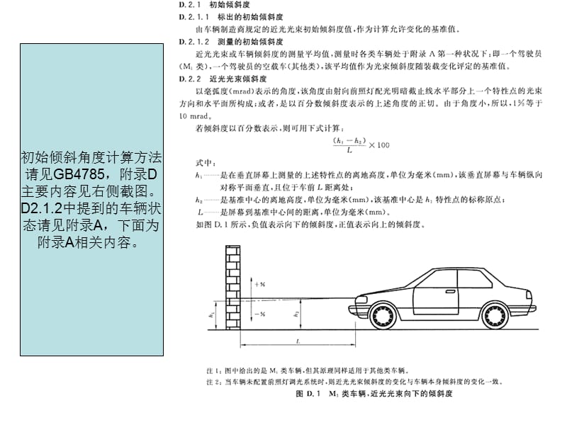 前照燈初始傾斜度與光束調(diào)整的法規(guī)摘要.ppt_第1頁