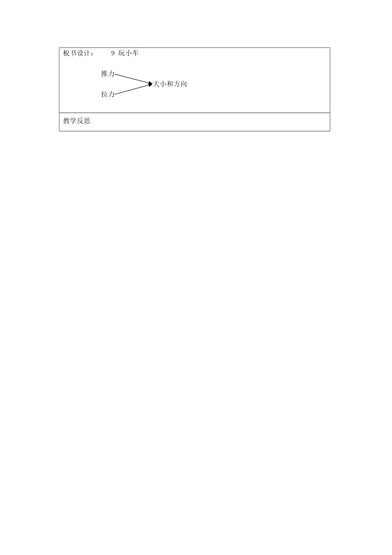 2019秋一年级科学上册第9课玩小车教案青岛版六三制.doc_第3页