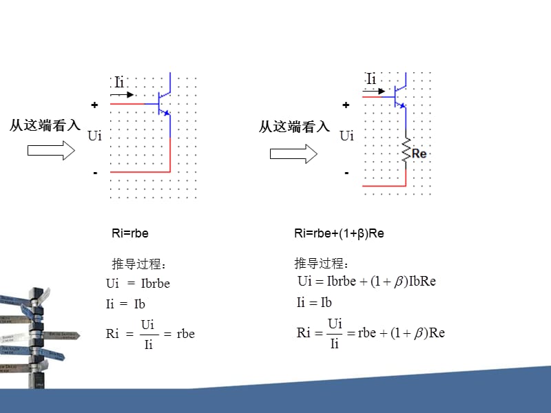 关于观察法的一点心得体会.ppt_第3页