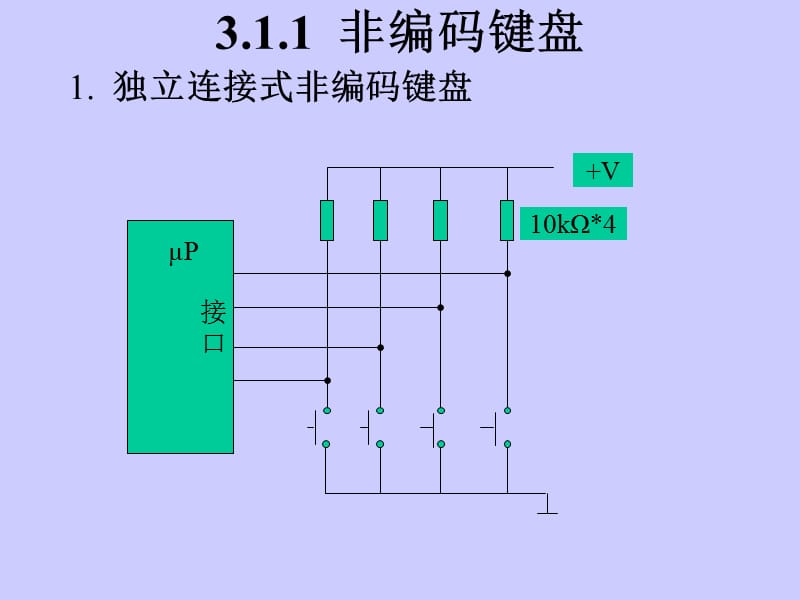 人机对话与数据通信.ppt_第3页