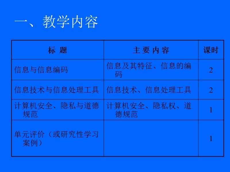 华师大版高中信息科技教材.ppt_第2页