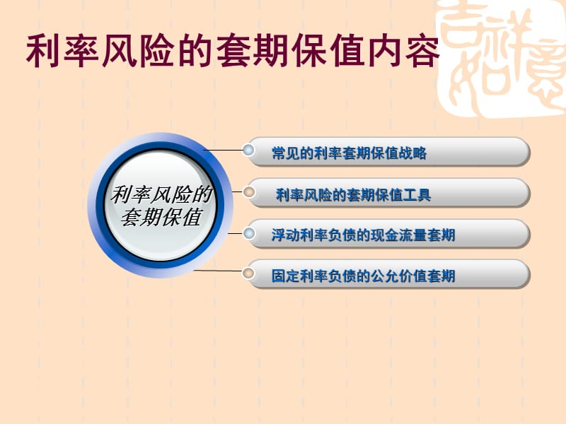 利率风险的套期保值.ppt_第1页