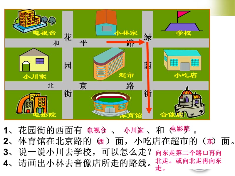 位置与方向之东南、西北.ppt_第3页