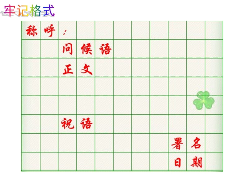 写给老师的一封信作文评讲.ppt_第2页