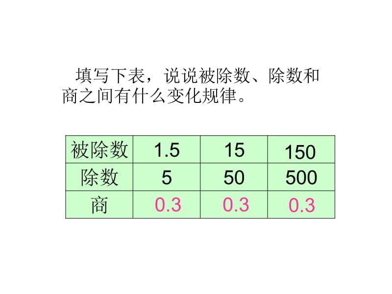 五数上册《一个数除以小数》PPT课件.ppt_第3页