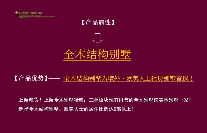 中房美林别墅媒体推广简报.ppt_第3页