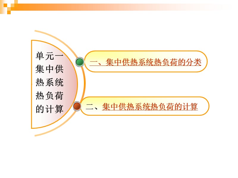 供热工程室外供热管网工程施工图识读.ppt_第3页