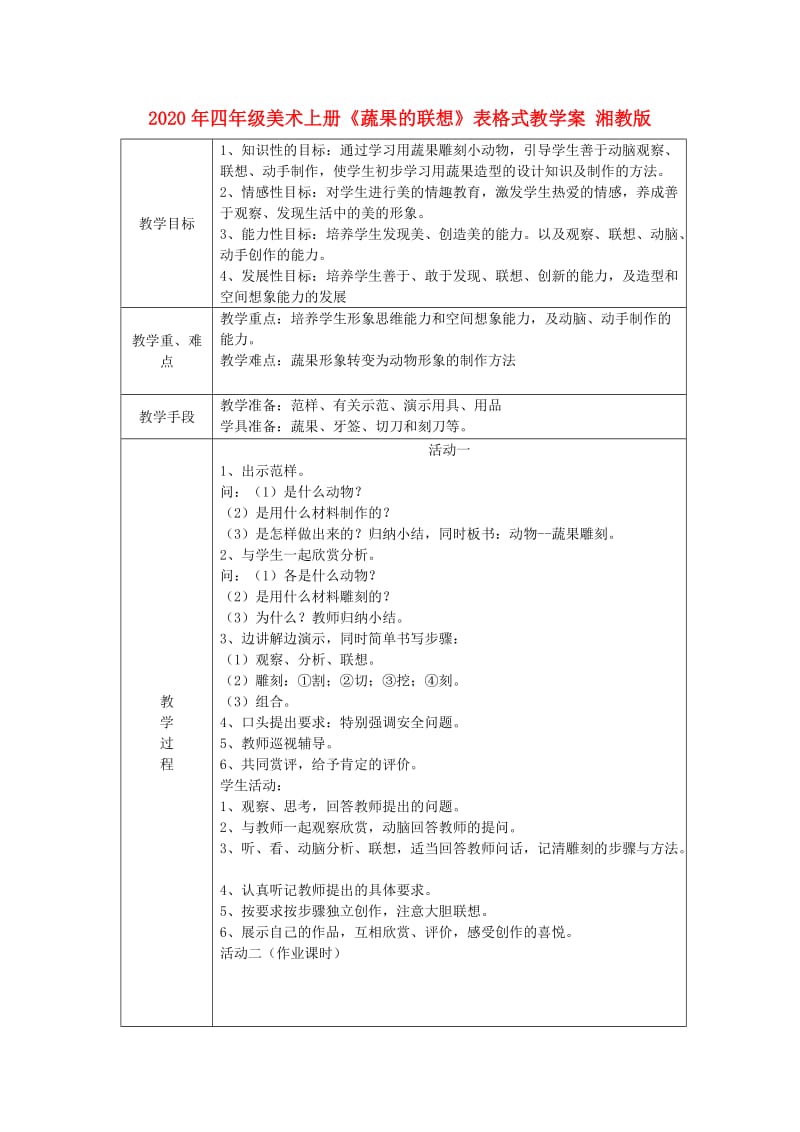 2020年四年级美术上册《蔬果的联想》表格式教学案 湘教版.doc_第1页