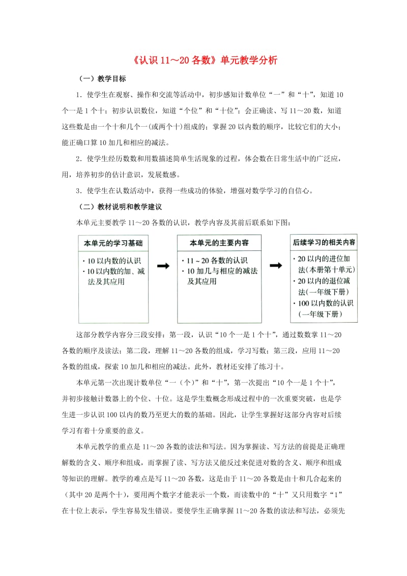 一年级数学上册 第9单元《认识11-20各数》教学分析素材 苏教版.doc_第1页