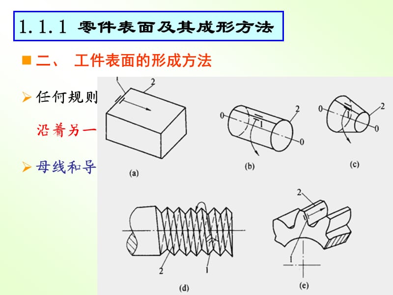 切削运动与和切削要素.ppt_第3页