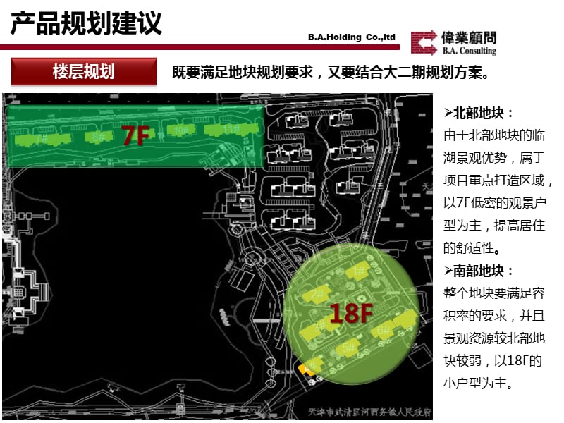 伟业2011天津某项目养老社区六期户型建议.pptx_第3页