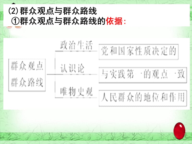 人民群众是社会历史的主体.ppt_第3页