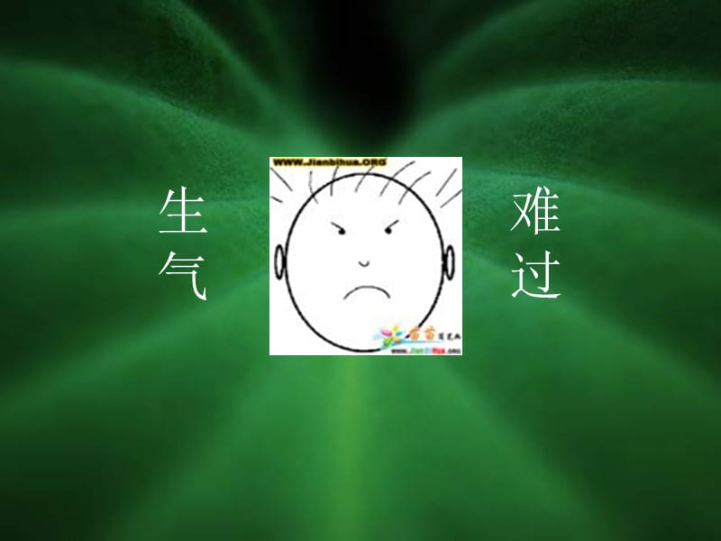 关于描写难过与生气的英语词组.ppt_第1页