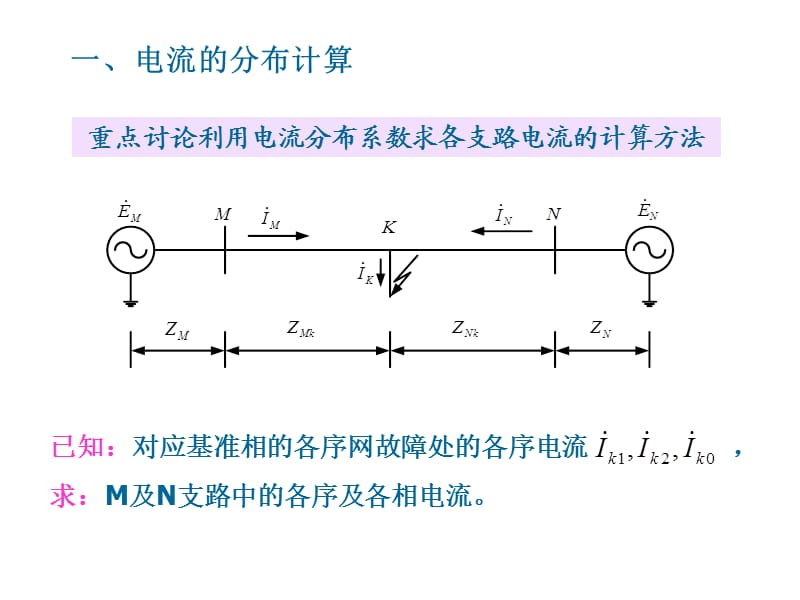 不对称故障时电力系统中各电气量值的分布计算.ppt_第3页