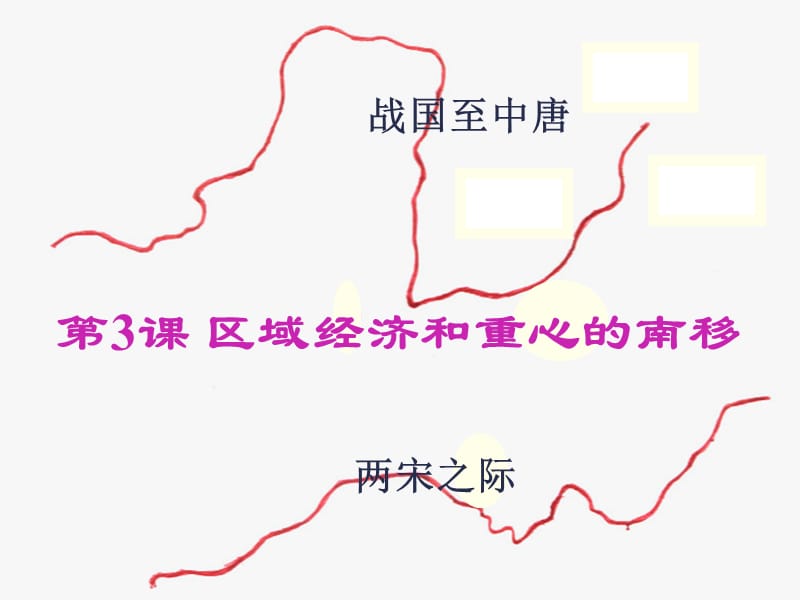 区域经济和重心的南移.ppt_第1页