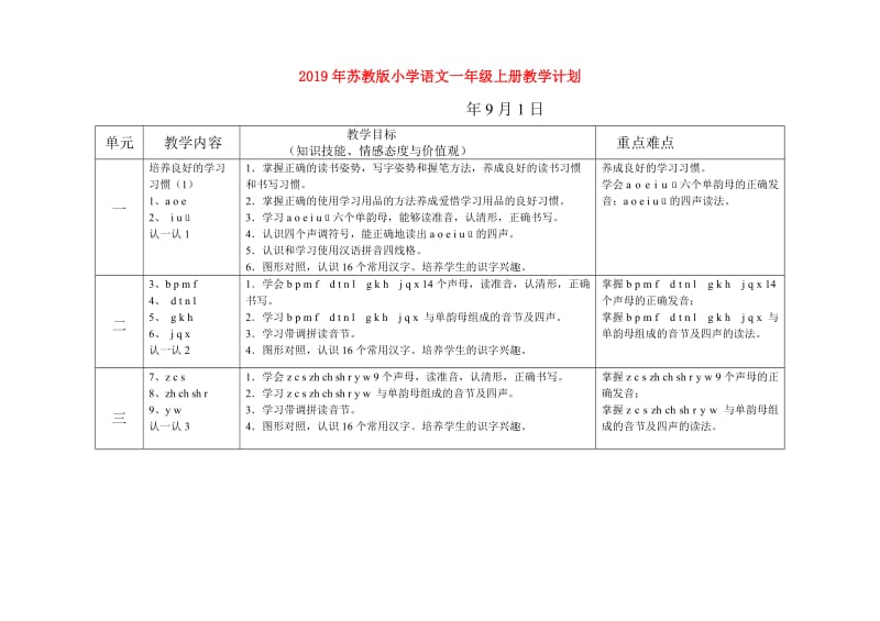 2019年苏教版小学语文一年级上册教学计划.doc_第1页