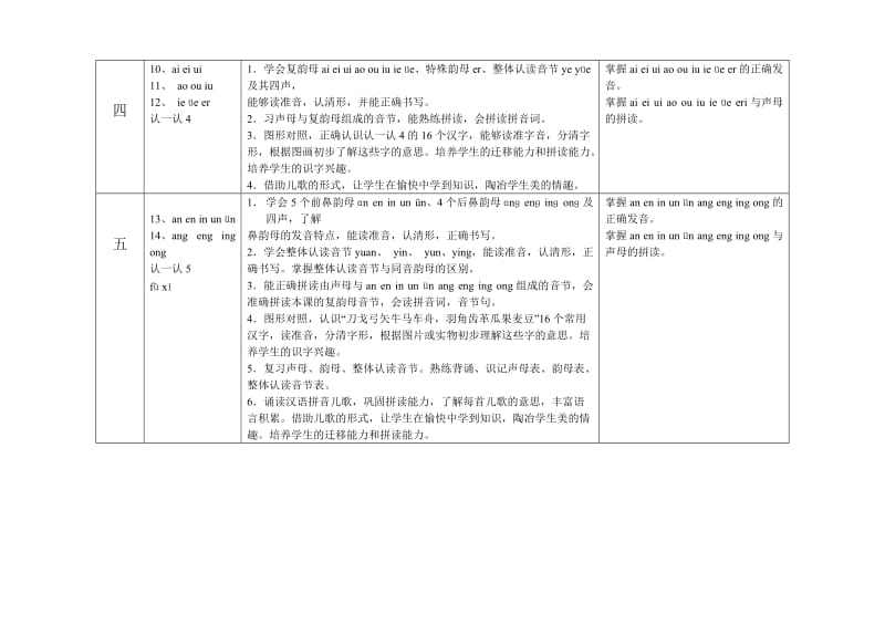 2019年苏教版小学语文一年级上册教学计划.doc_第2页