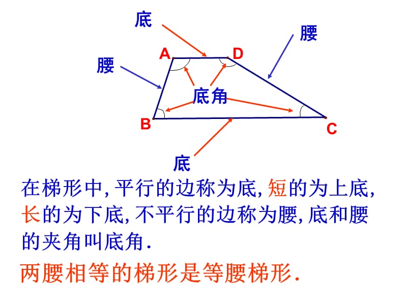 八年级数学等腰梯形的轴对称性课件苏科版.ppt_第2页