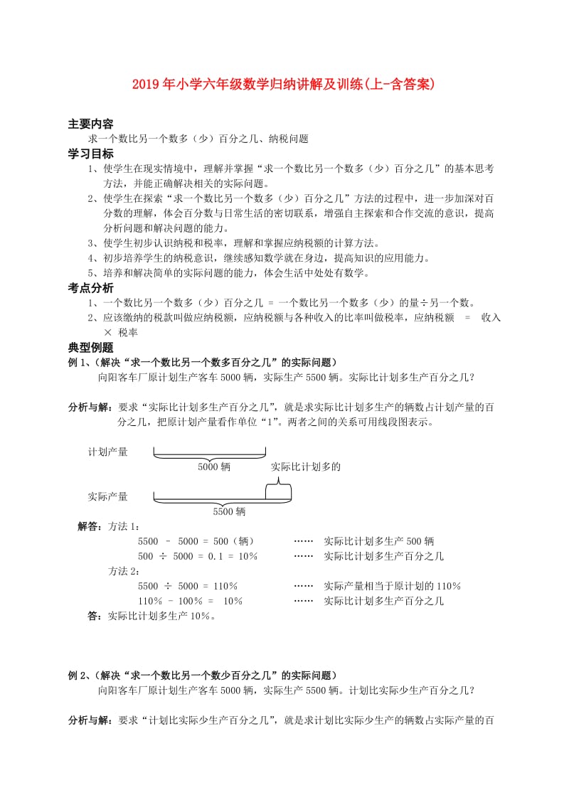 2019年小学六年级数学归纳讲解及训练(上-含答案).doc_第1页