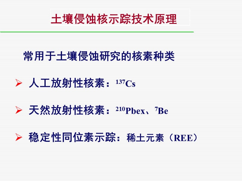 土壤侵蚀的核示踪技术.ppt_第3页