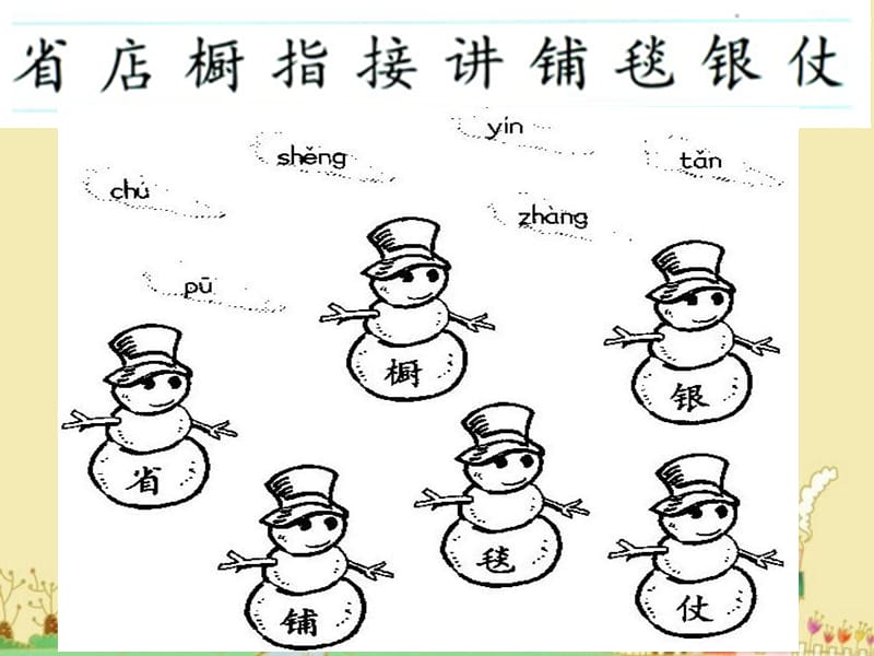 人教版语文二年级上第三单元看雪.ppt_第3页