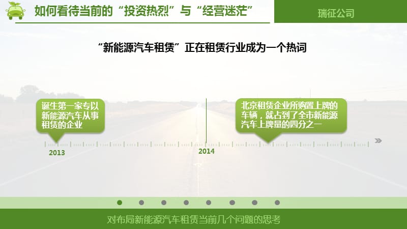 北京新能源汽车租赁.pptx_第3页