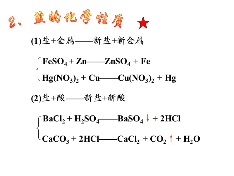 九年级化学盐和化肥复习.ppt_第3页