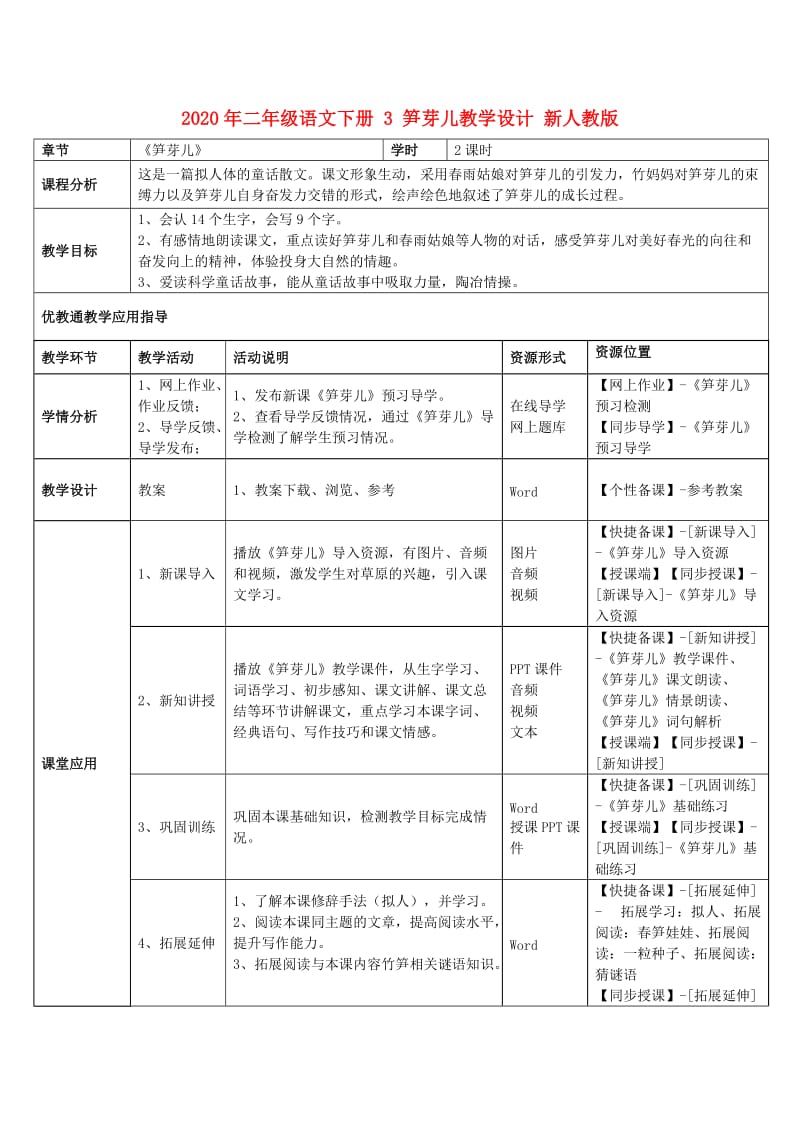 2020年二年级语文下册 3 笋芽儿教学设计 新人教版.doc_第1页