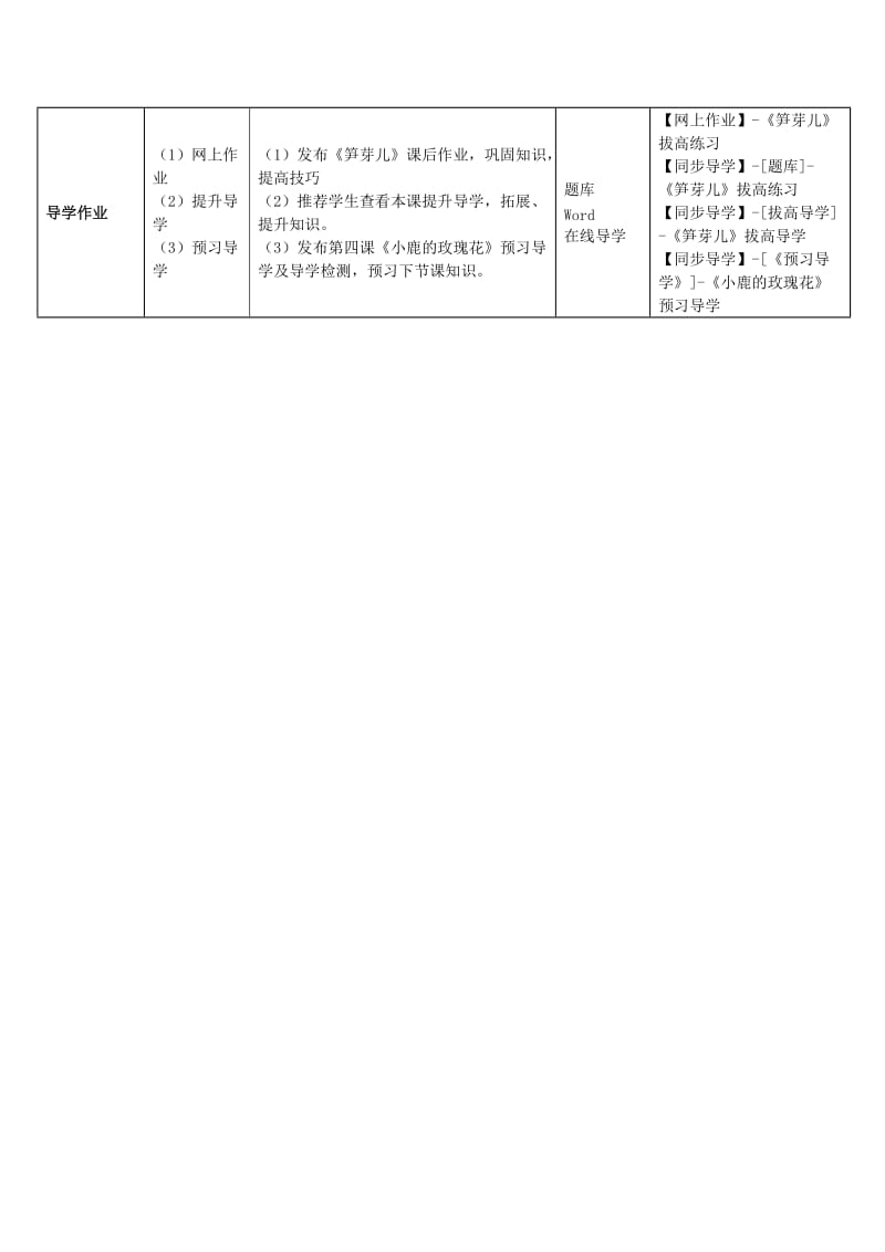 2020年二年级语文下册 3 笋芽儿教学设计 新人教版.doc_第2页