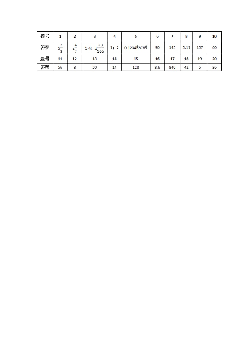 2019年数学竞赛六年级初赛试题及答案最新.doc_第3页