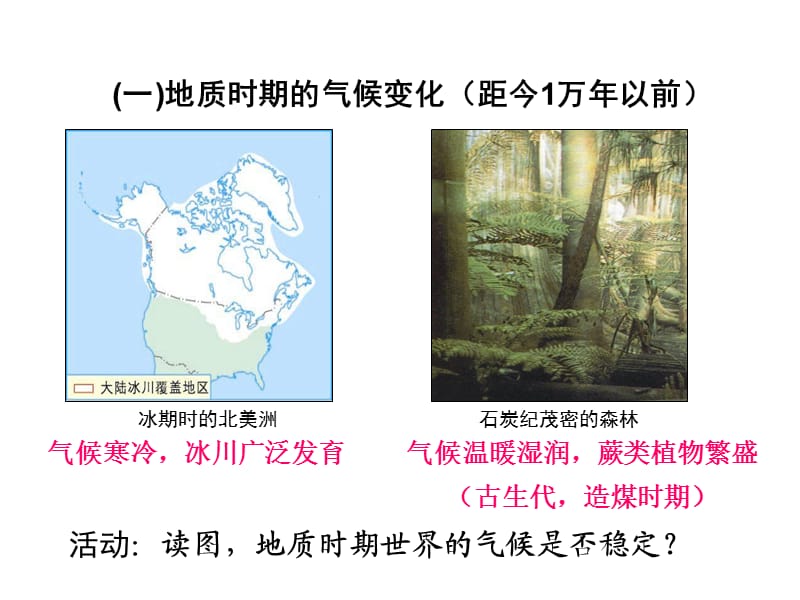 全球气候变化对人类活动的影响.ppt_第3页