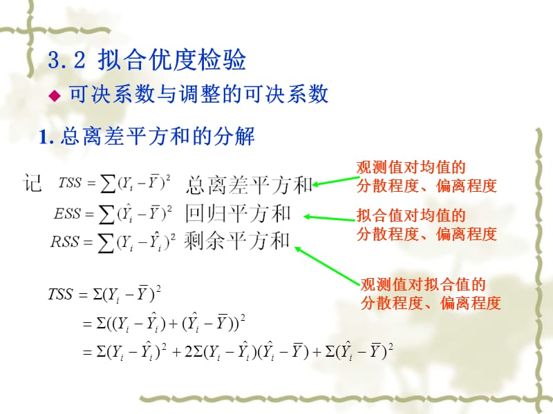 多元线性回归模型检验及stata软件应用.ppt_第2页