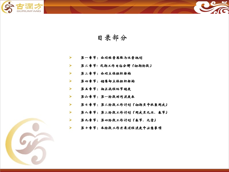 公司营运计划方案初级版.ppt_第2页