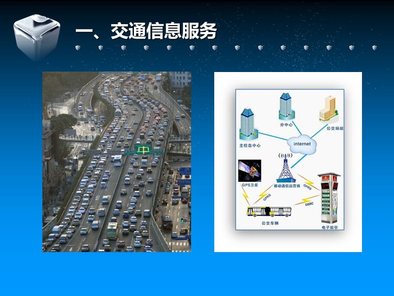 交通信息服务与车载路径导航系统.ppt_第3页