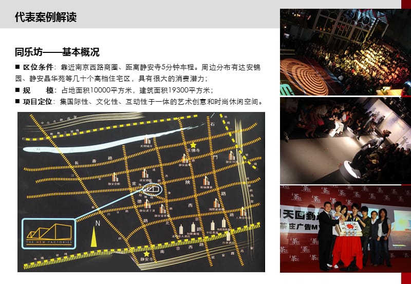 产业园研究经典实用案例：上海代表性创意园区案例分析.ppt_第3页