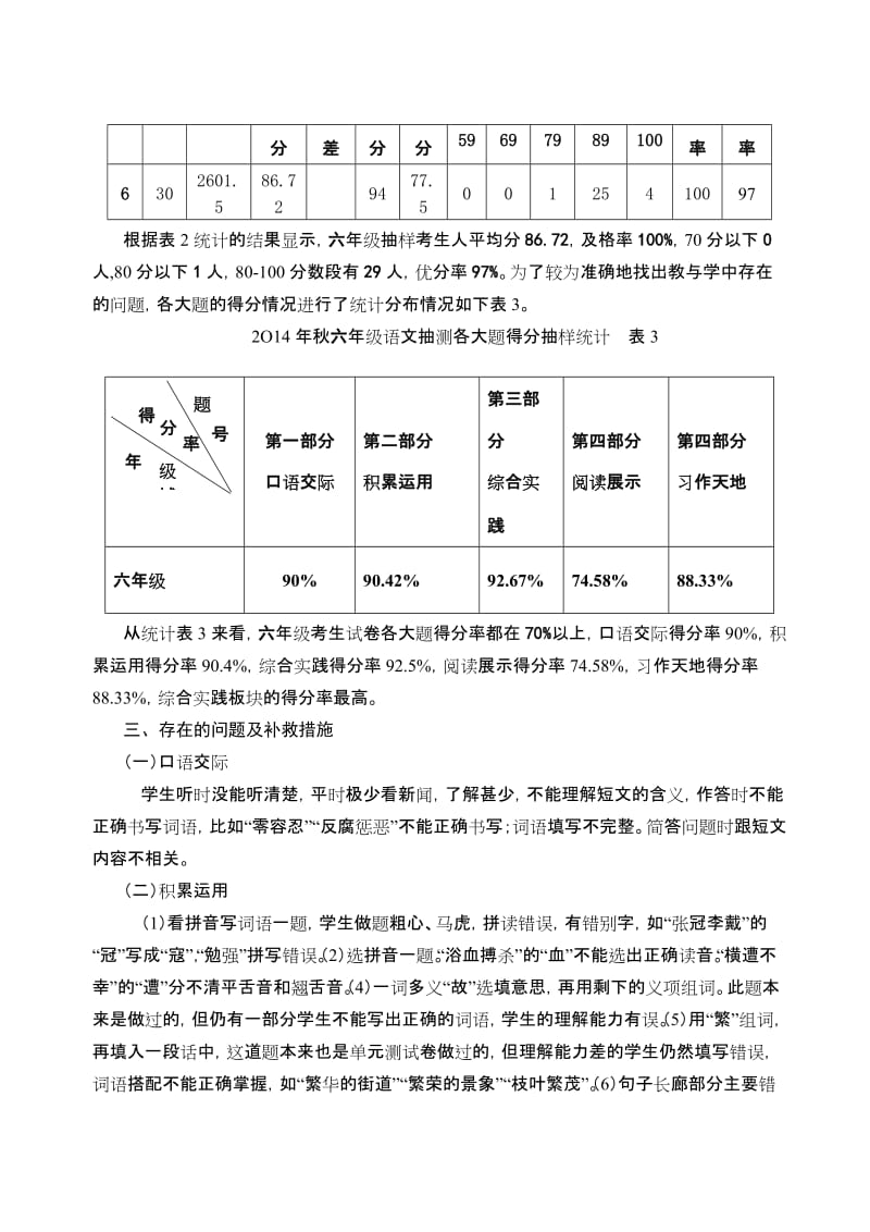 2019年秋期小学6年级语文试卷分析.doc_第3页