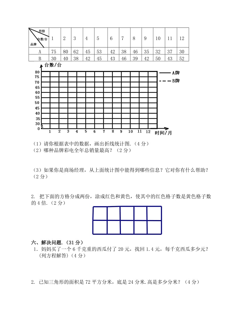 春学期五年级数学阶段性学情调研试卷.doc_第3页