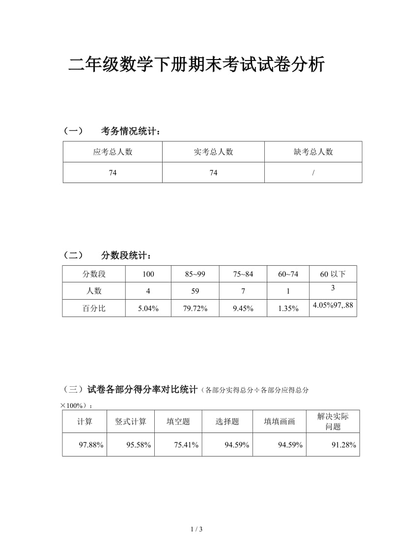 二年级数学下册期末考试试卷分析.doc_第1页