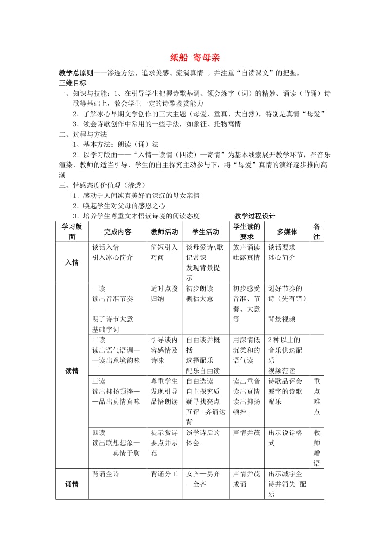 2019年秋六年级语文上册《纸船 寄母亲》教案 鲁教版.doc_第1页