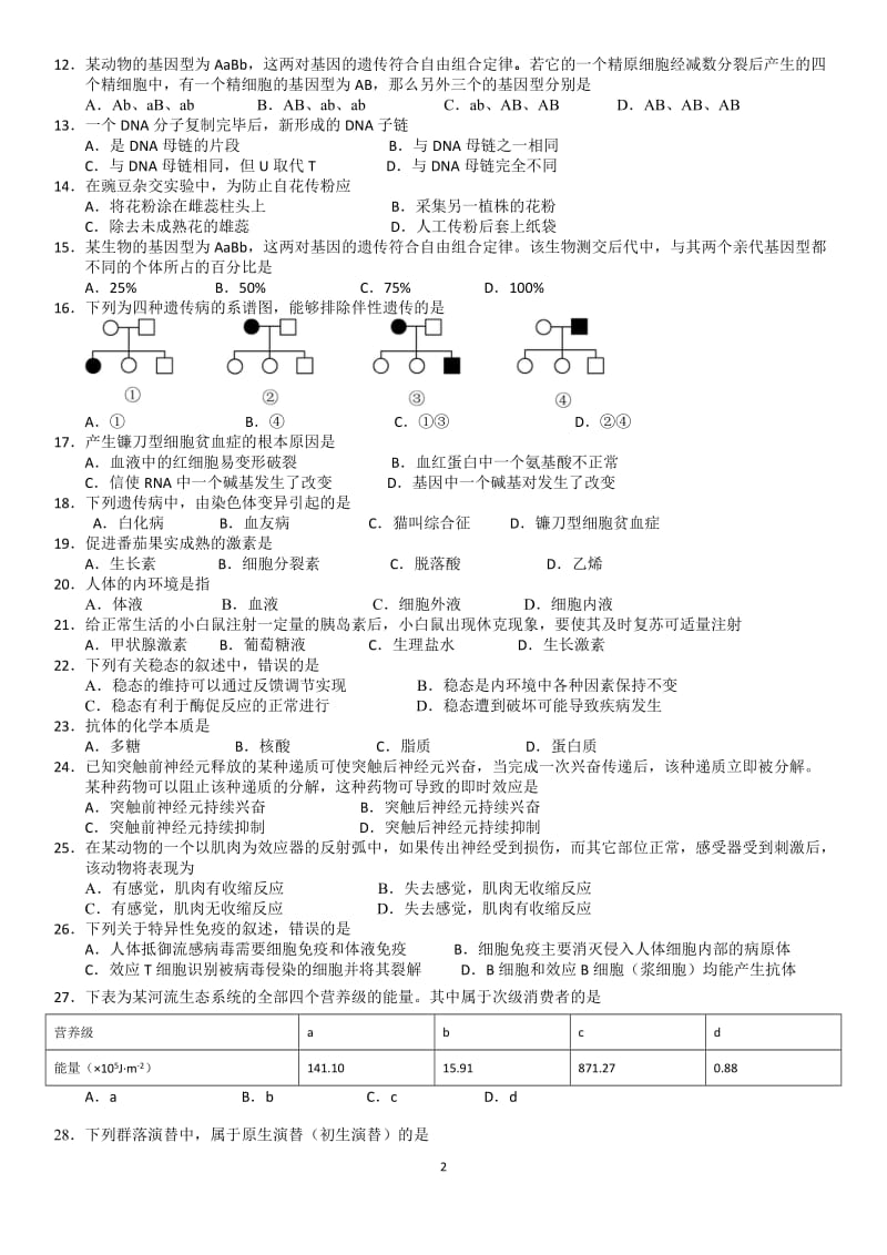 2015年北京市春季高中会考生物试卷_第2页