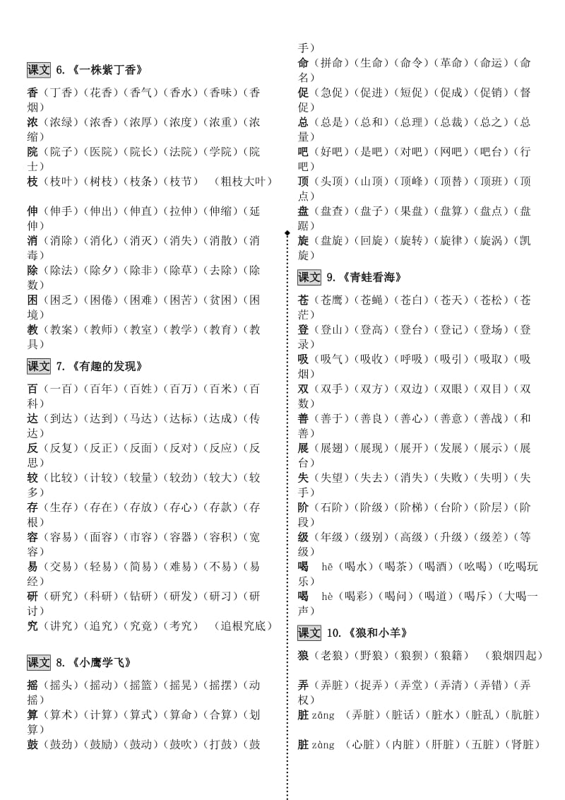 2019年苏教版小学语文二年级上册生字组词.doc_第3页